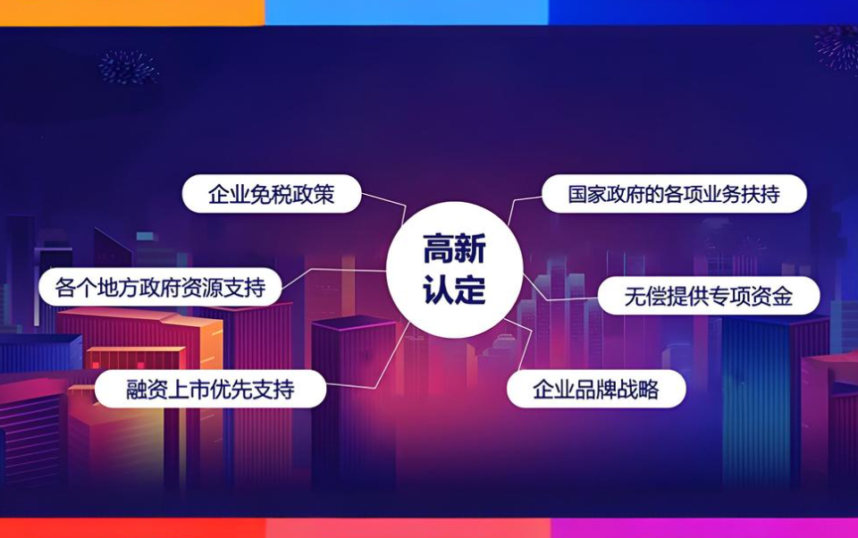 高新技術(shù)企業(yè)需要專利的重要